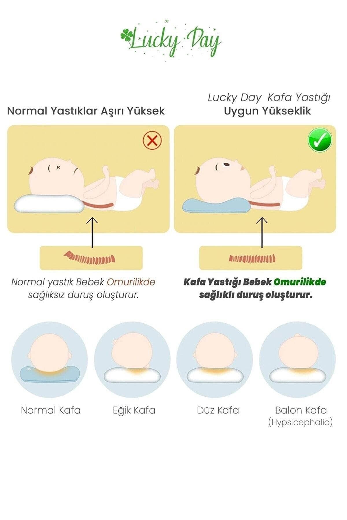 Normal yastık ile Lucky Day kafa yastığı karşılaştırması